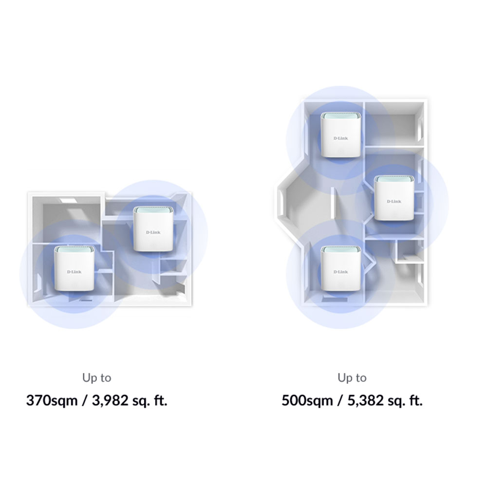 Router D-Link AX1500 Mesh Kit - M15